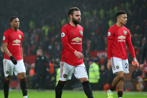 "Man Utd cần thêm 250 triệu bảng để trở lại đỉnh cao"