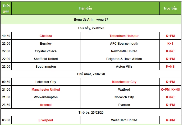 Lịch thi đấu và phát sóng Premier League. Ảnh: 24h