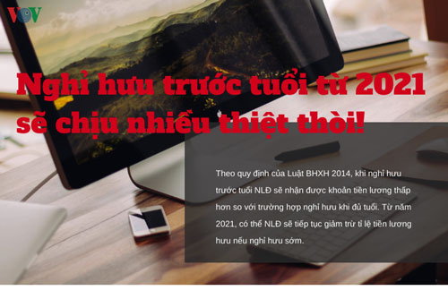 Tiền lương hưu giảm mạnh nếu nghỉ hưu "non" từ năm 2021