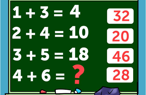 "Dễ mà khó" với câu đố thử tài suy luận