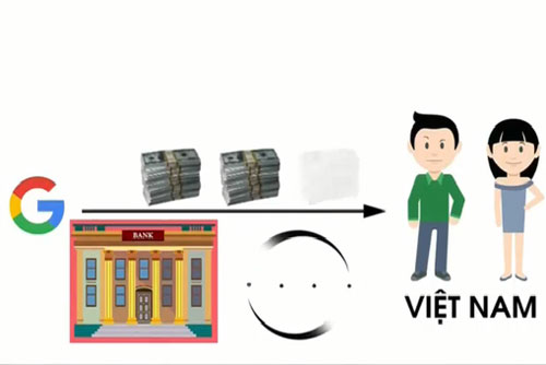 Siết chặt thanh tra thuế thu nhập từ mạng xã hội