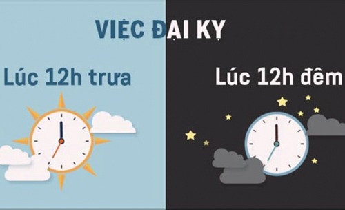 Đại kị phong thuỷ vào 12 giờ trưa và 12 giờ đêm: Chớ dại "phạm" vào kẻo dính "tai bay hoạ gió"