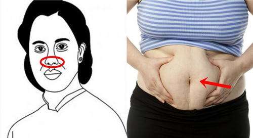 Phụ nữ có 5 "chỗ kín" càng "xấu đau xấu đớn" càng hút nhiều lộc, may mắn đến già, chồng con cũng được nhờ