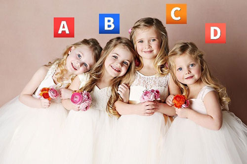 Trắc nghiệm: Thiên thần nhỏ nào đại diện cho con người bạn?