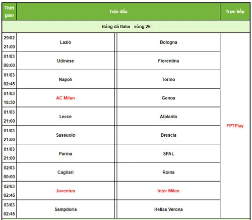 Lịch thi đấu và phát sóng Serie A. Ảnh: 24h