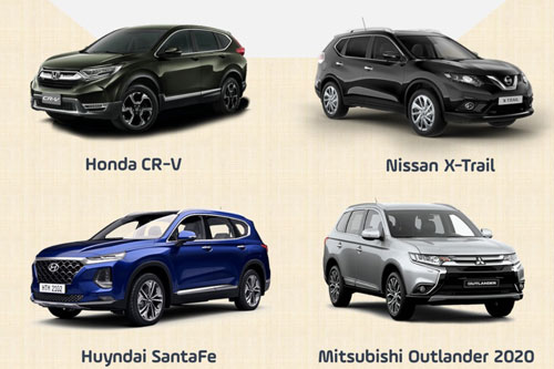 Tầm giá trên dưới 1 tỷ đồng chọn xe CUV 5+2 nào?