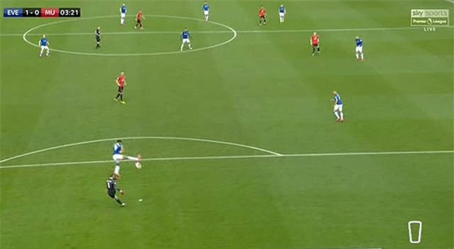 De Gea khiến M.U phải nhận bàn thua từ khá sớm trong trận hòa Everton