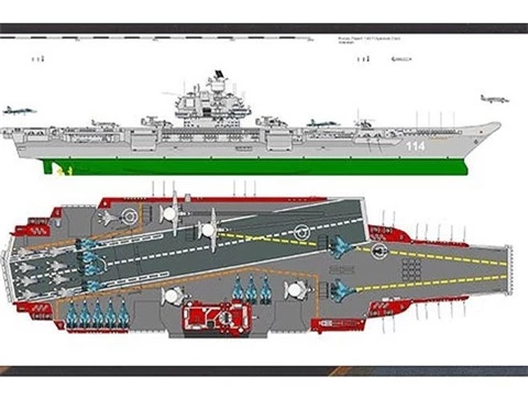 Nhung quai vat nguyen tu cua Do doc Sergei Gorshkov