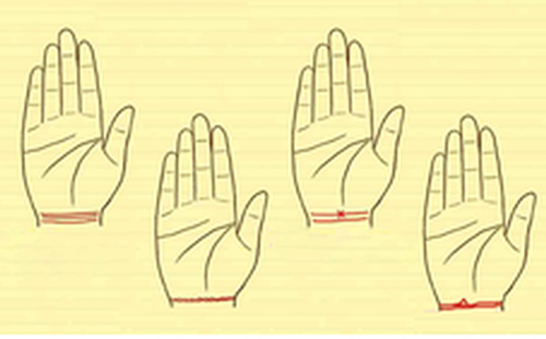 4 tướng bàn tay tràn đầy vận khí, khiến chủ nhân giàu có hơn người