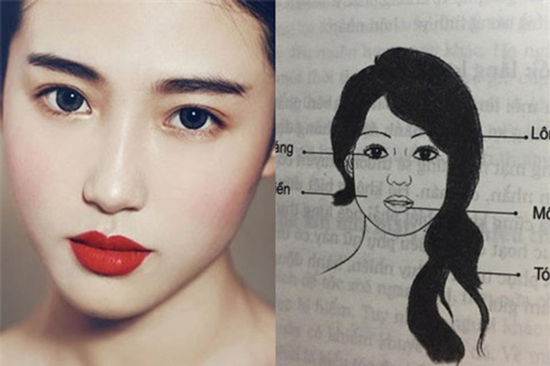 5 nét tướng lộ rõ ngay trên mặt của kẻ gian xảo, tâm địa xấu xa, chuyên đi gây chuyện cãi cọ