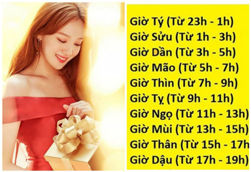 Giờ sinh "vàng" được thần Tài hộ mệnh, hậu vận giàu sang, tiền bạc lúc nào cũng đầy túi