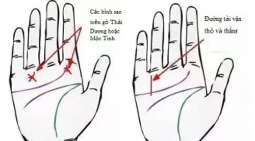 Đường 'chỉ tay vàng' ấn định bạn là "thần tiên giáng trần", hậu vận bùng nổ phúc lộc giàu sang phú quý vô cùng