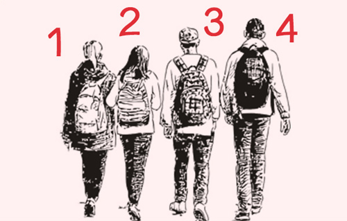 Trắc nghiệm: Mức độ gắn bó của bạn trong tình yêu