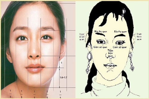 Phụ nữ có nét tướng này khắc chồng khắc con, hay mang đến vận xấu cho gia đình