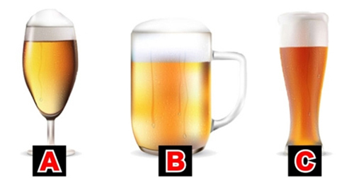 Trắc nghiệm: Bạn có phải là người hay để bụng?