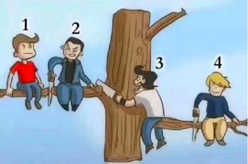 Trắc nghiệm: Lựa chọn của bạn sẽ chỉ ra đâu là điểm hạn chế của bản thân