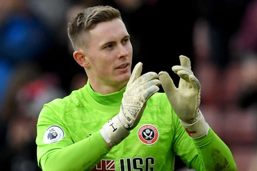 Thủ môn: Dean Henderson (Sheff Utd).