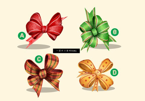 Trắc nghiệm: Lần đầu gặp gỡ, người ấy có ấn tượng gì về bạn?