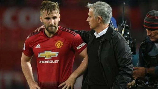 Hậu vệ Luke Shaw bị Mourinho chỉ trích công khai