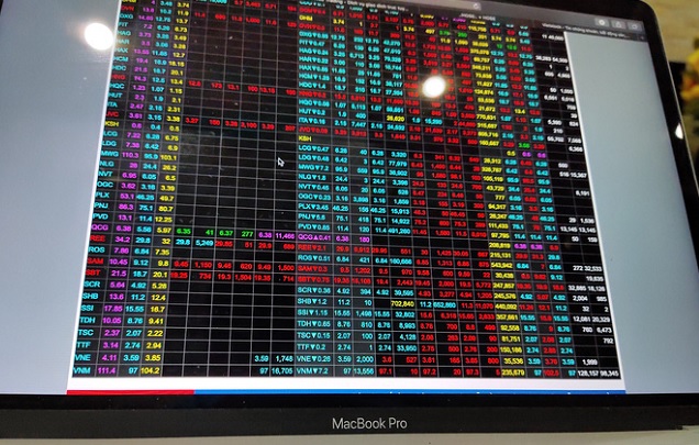 Kiến nghị giải pháp hỗ trợ thị trường chứng khoán do dịch Covid-19