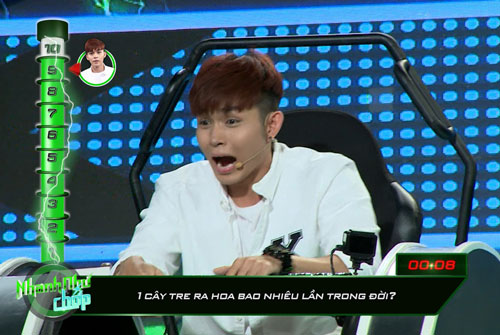 Kiểm tra tư duy nhanh nhạy của bạn qua loạt câu hỏi 'hại não'