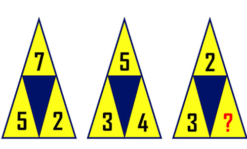 Câu đố thử tài suy luận