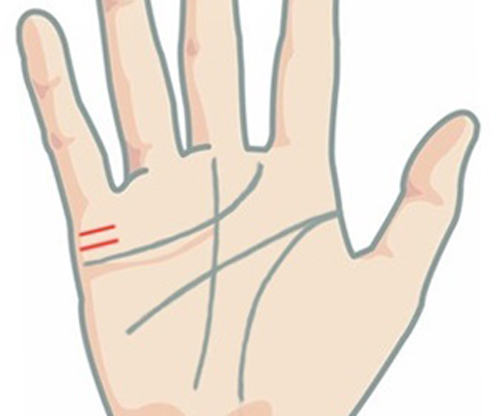 Biết chính xác đời mình sẽ cưới bao nhiêu người, chỉ cần xem đường chỉ tay này