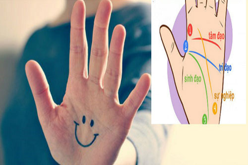 Điềm phúc trên bàn tay người phụ nữ, ai có được là "lộc bất tận hưởng", hôn nhân viên mãn