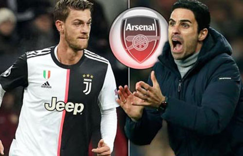 Danh sách cầu thủ, HLV dương tính với Covid-19