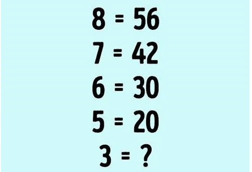 Câu đố thử tài suy luận logic