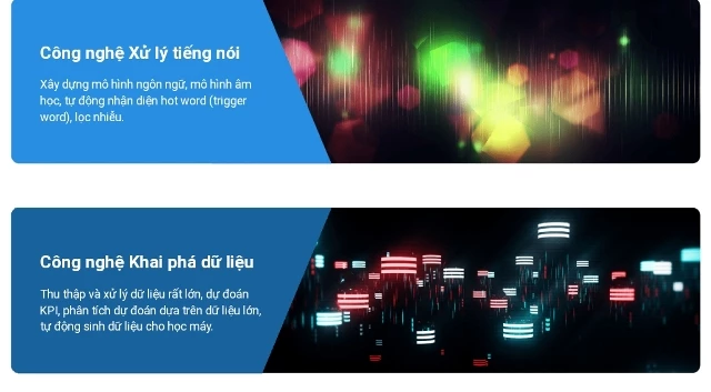 Các công nghệ và thuật toán mà Aimesoft sử dụng để xây dựng Trí tuệ nhân tạo đa thể thức.