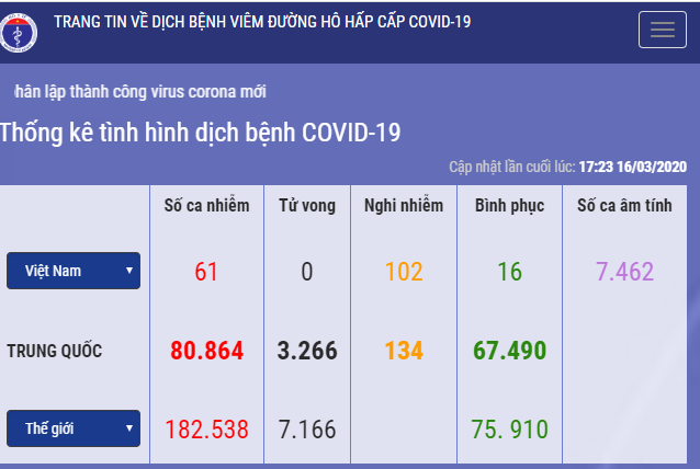Đồng loạt tạm đóng cửa tất cả quán bar, vũ trường, rạp phim, khu du lịch để phòng chống Covid-19