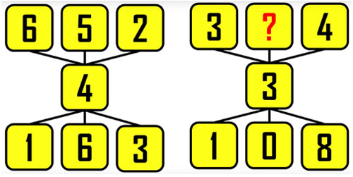 "Thử thách trí não" với câu đố thử tài suy luận