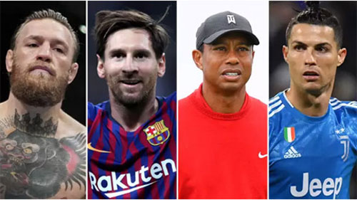 Top 50 VĐV kiếm tiền tốt nhất năm 2019, Ronaldo xếp sau Messi