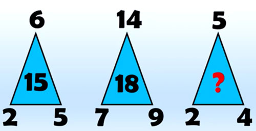 Thử tài suy luận với câu đố tìm quy luật bài toán