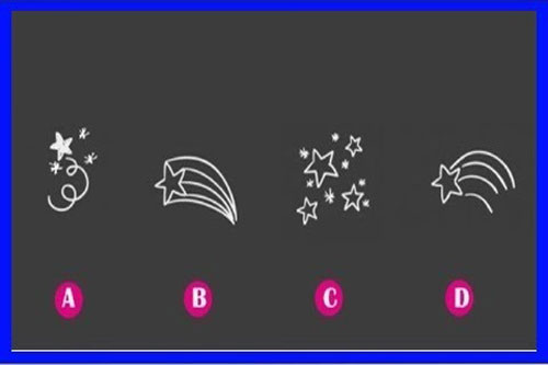 Trắc nghiệm: Bạn nên làm gì để đảo ngược vận số?