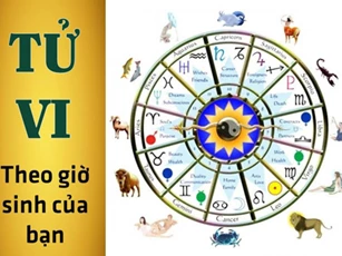 3 khung giờ sinh tài lộc, bất kể nam hay nữ đều trung vận phát tài, hậu vận phát lộc, lộc bất tận hưởng