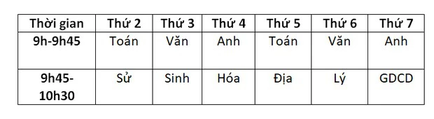 Lịch phát sóng chương trình học trực tuyến tại Đà Nẵng.