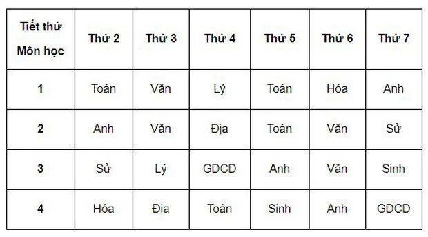 Lịch phát sóng chương trình học trực tuyến tại Ninh Bình.