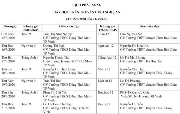 Lịch học trực tuyến tạị Nghệ An. 