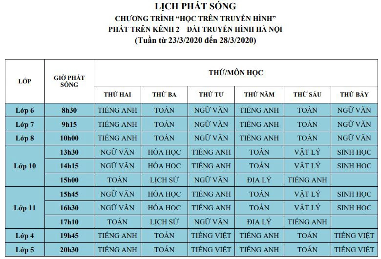 Lịch phát sóng chương trình học  trực tuyến tại Hà Nội.