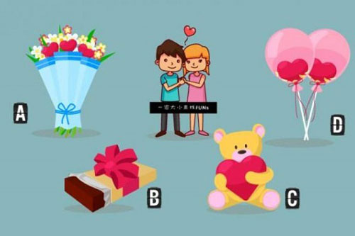 Trắc nghiệm: Có ai trong số bạn bè đang 'cảm nắng' bạn không?