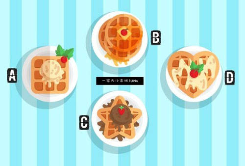 Trắc nghiệm: Đo khả năng cạnh tranh trong lĩnh vực tình trường của bạn