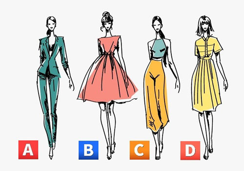 Trắc nghiệm: Bạn ghi được bao nhiêu điểm trong việc xây dựng hình ảnh xã hội?