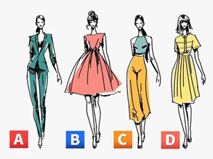 Trắc nghiệm: Bạn ghi được bao nhiêu điểm trong việc xây dựng hình ảnh xã hội?