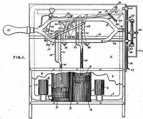 Các phát minh đi trước thời đại nhưng ngày nay mới được phổ biến