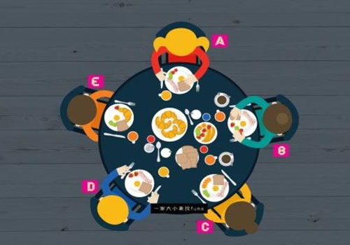 Trắc nghiệm: Bạn thu hút kiểu người nào trong tình trường và tình bạn?