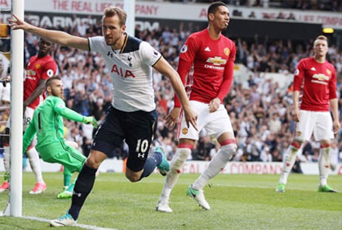 Quỷ đỏ chơi 'canh bạc lớn' với Harry Kane?