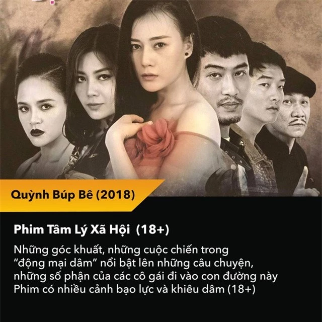 Những phim truyền hình Việt xem ngay trong mùa dịch COVID-19 - Ảnh 8.