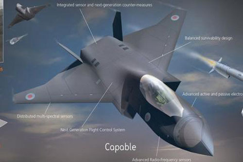 Tiêm kích Anh đủ mạnh để đánh bại F-35